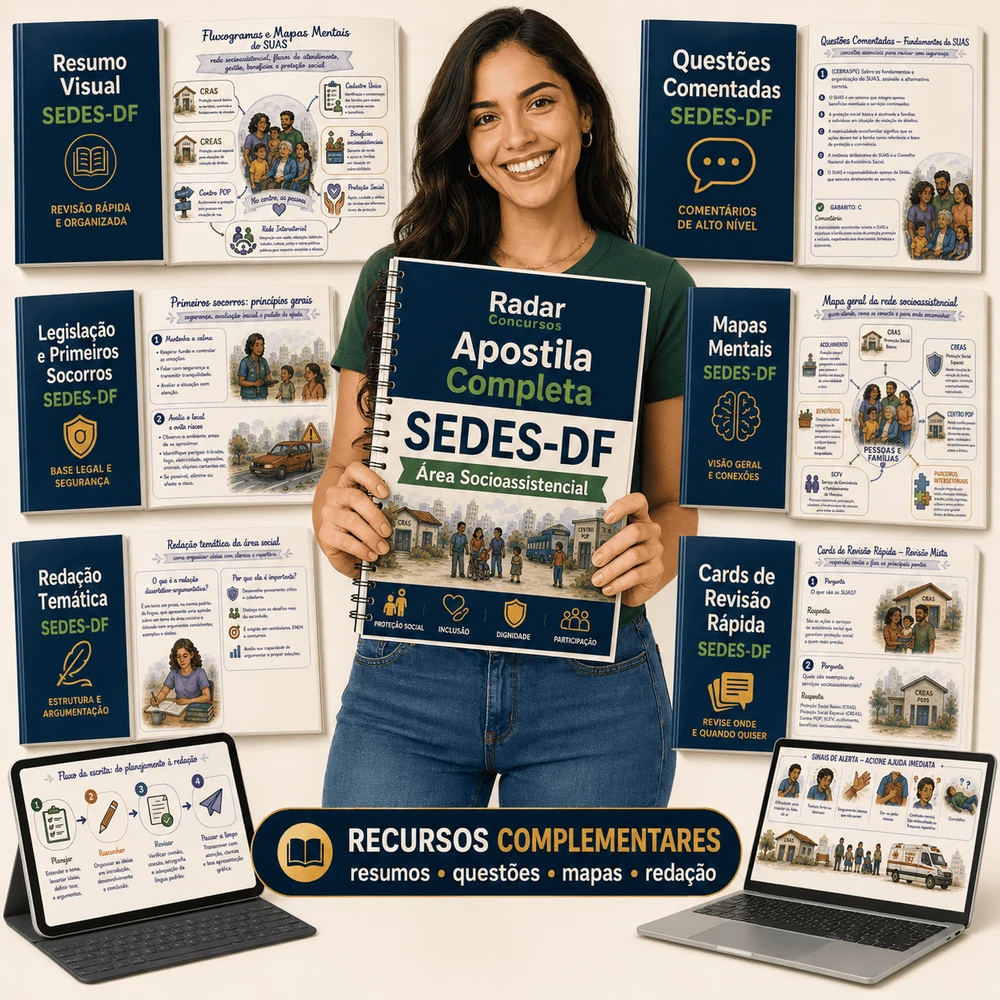 Composição dos materiais do Kit Visual SEDES-DF com capas e páginas internas