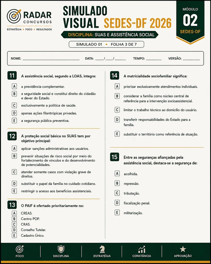 Amostra visual do material de preparação para o SEDES-DF