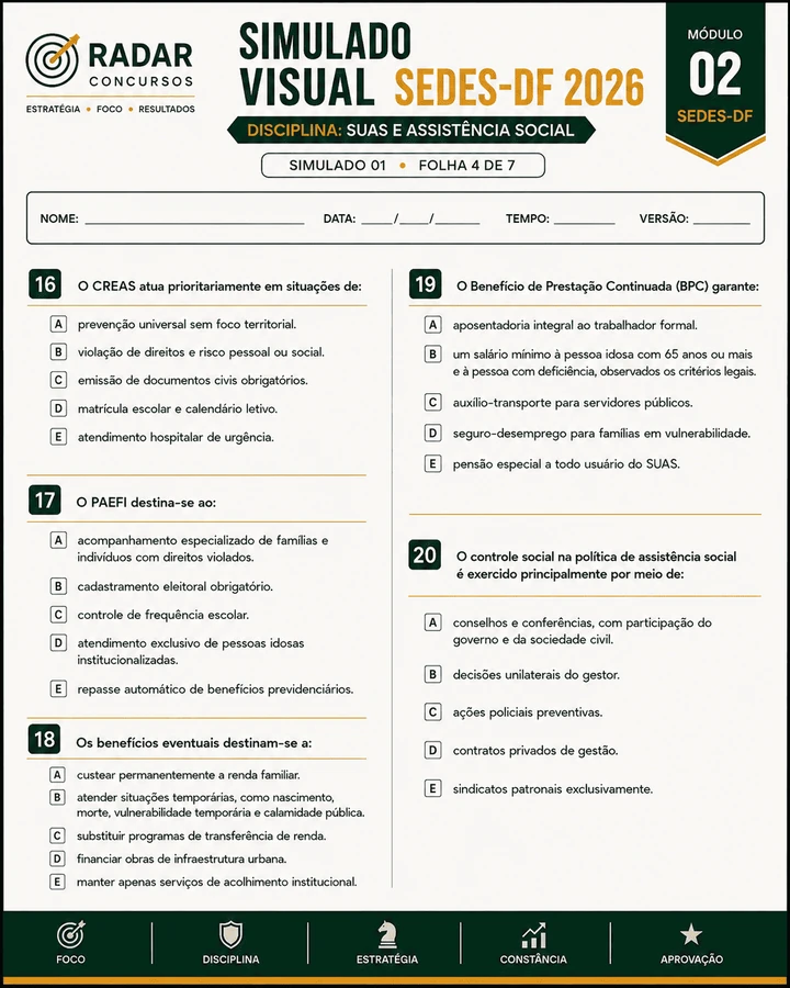 Amostra visual do material de preparação para o SEDES-DF