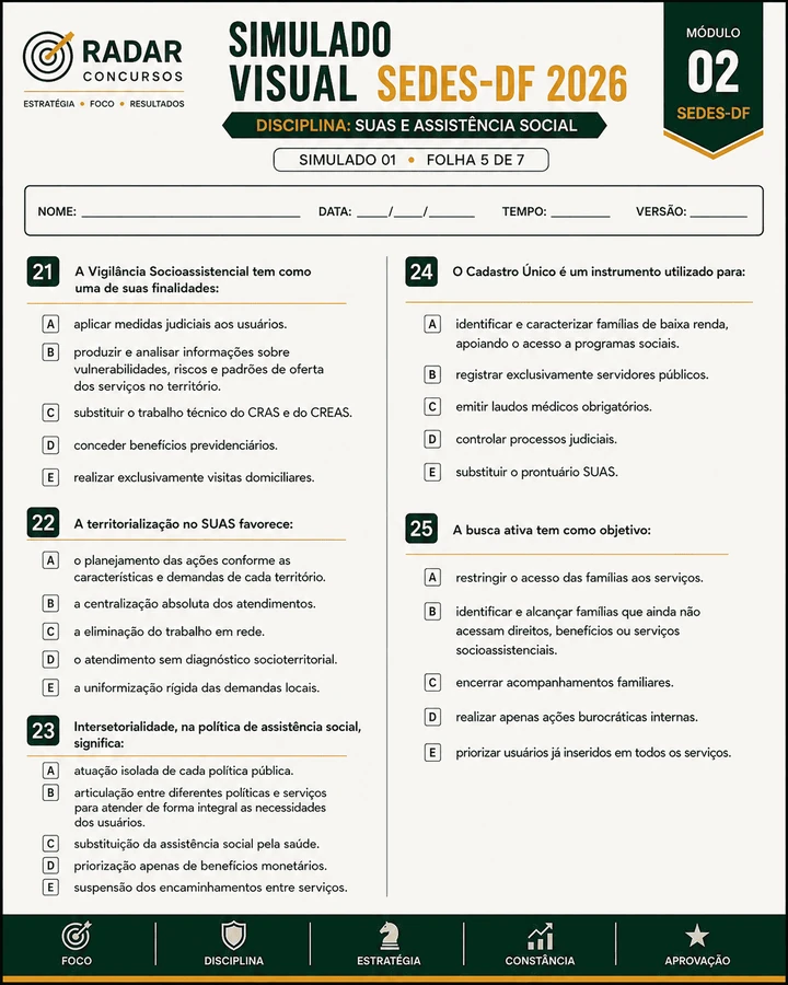Amostra visual do material de preparação para o SEDES-DF